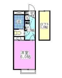 レオパレスＥＡＳＴ　ＬＥＡＦⅡの物件間取画像